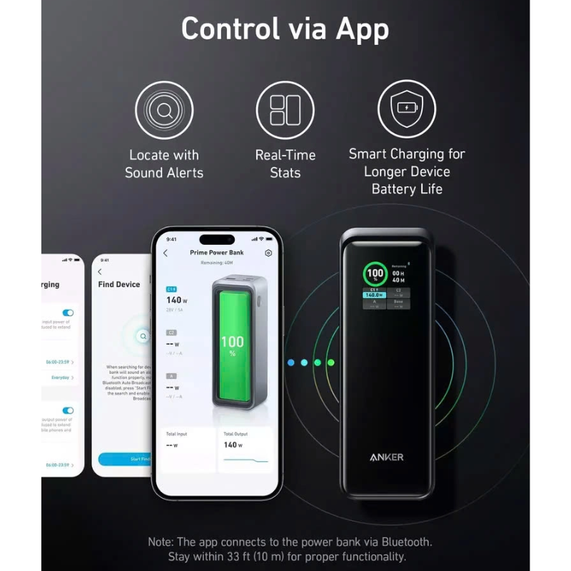 Pin Sạc Dự Phòng Anker Prime 2C1A 250W 27.650mAh A1340 Chính Hãng