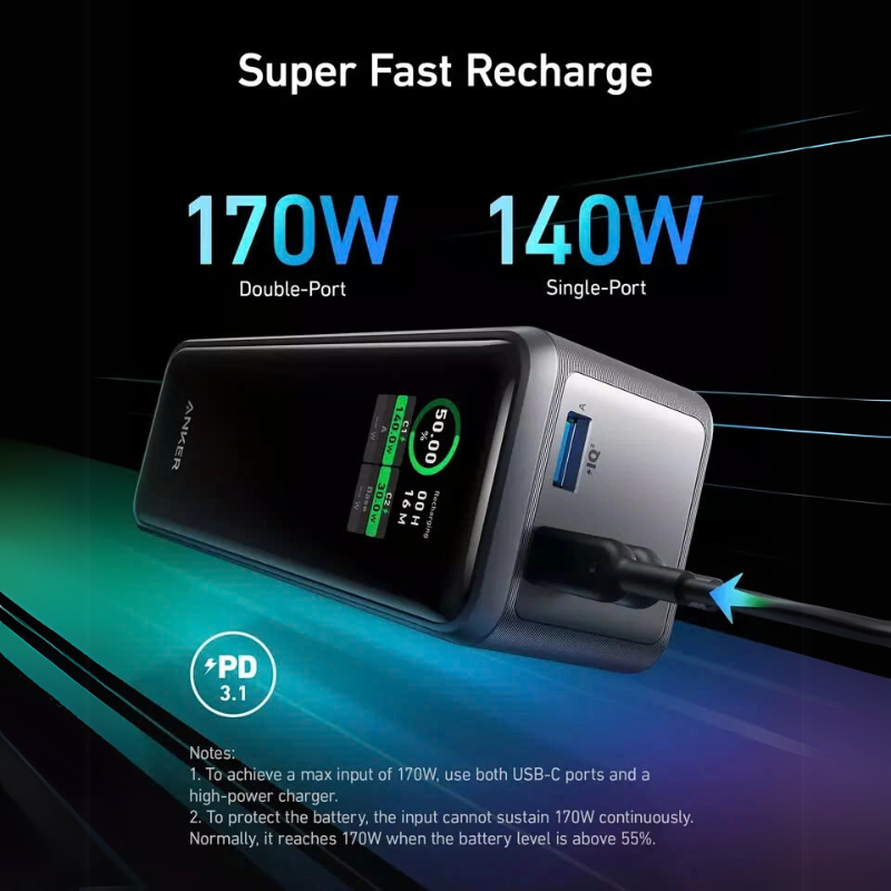 Pin Sạc Dự Phòng Anker Prime 2C1A 250W 27.650mAh A1340 Chính Hãng
