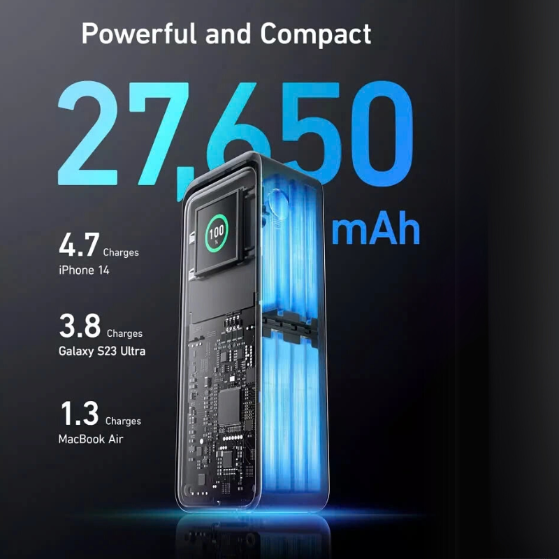 Pin Sạc Dự Phòng Anker Prime 2C1A 250W 27.650mAh A1340 Chính Hãng