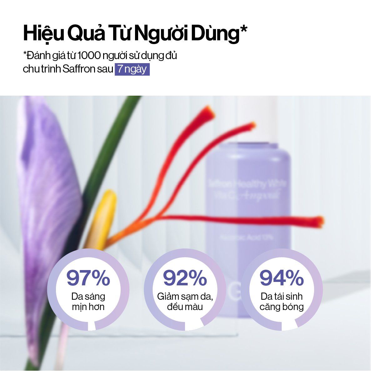  Tinh Chất Đậm Đặc Saffron Trắng Khỏe Mờ Sạm Gilaa Saffron Healthy White Vita C Ampoule 30ml 