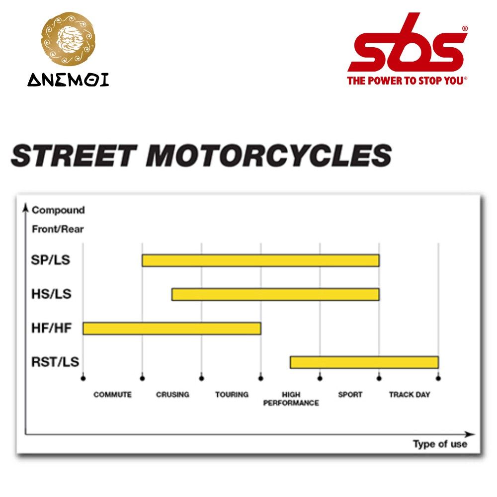 ma-phanh-sau-sbs-862-ls-cho-cb1000r-2019