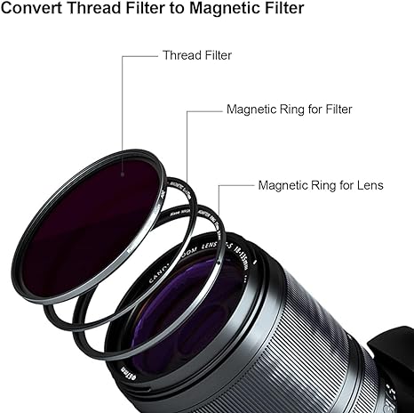 Kase Magnetic Lens Filter Adapter Ring Kit Pro