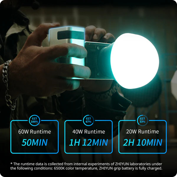 Zhiyun Molus X60 RGB đèn cầm tay 60W nhỏ gọn