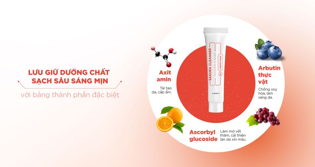 Minisize Sữa Rửa Mặt Dịu Nhẹ LANCI Sakura Cleanser 10ml