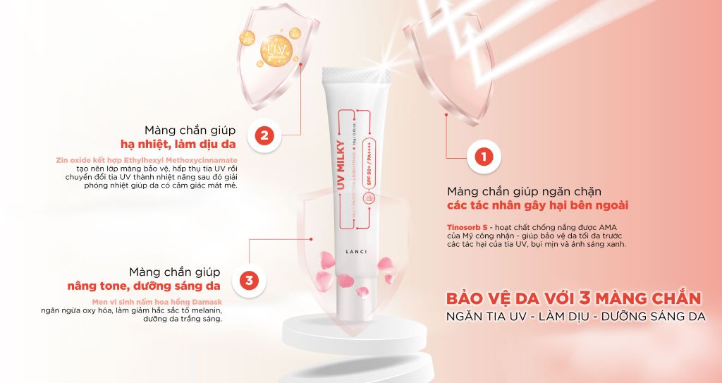 Minisize Sữa Chống Nắng Dưỡng Ẩm và Làm Sáng Da LANCI UV Milky Multi Protection & Brightening 10ml