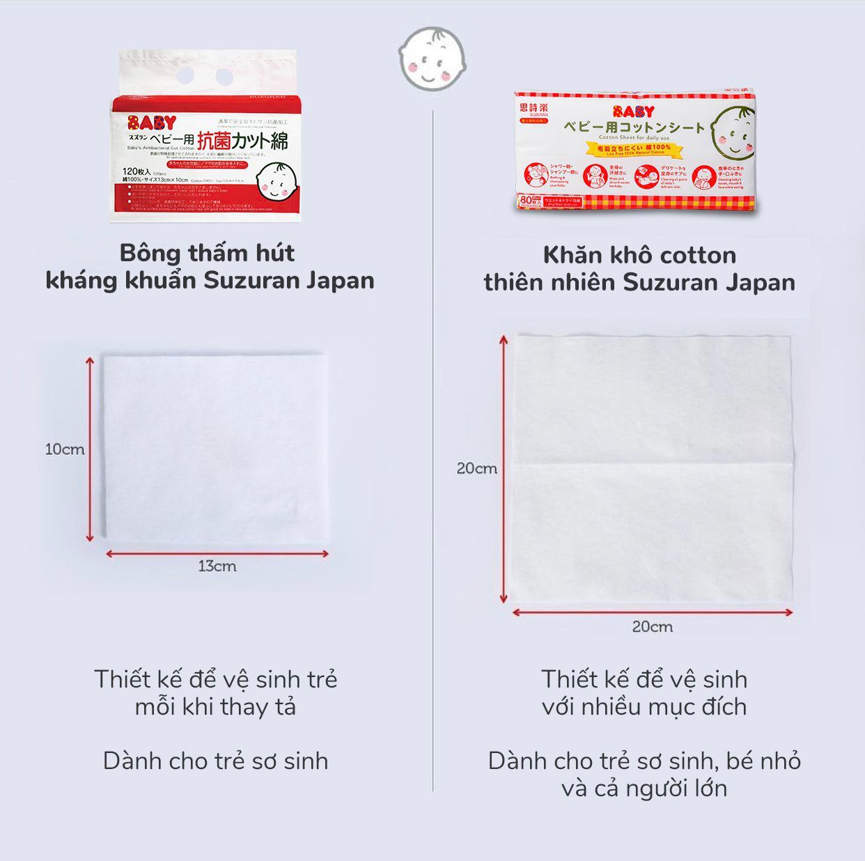 Khăn khô cotton thiên nhiên Suzuran Japan 80 miếng