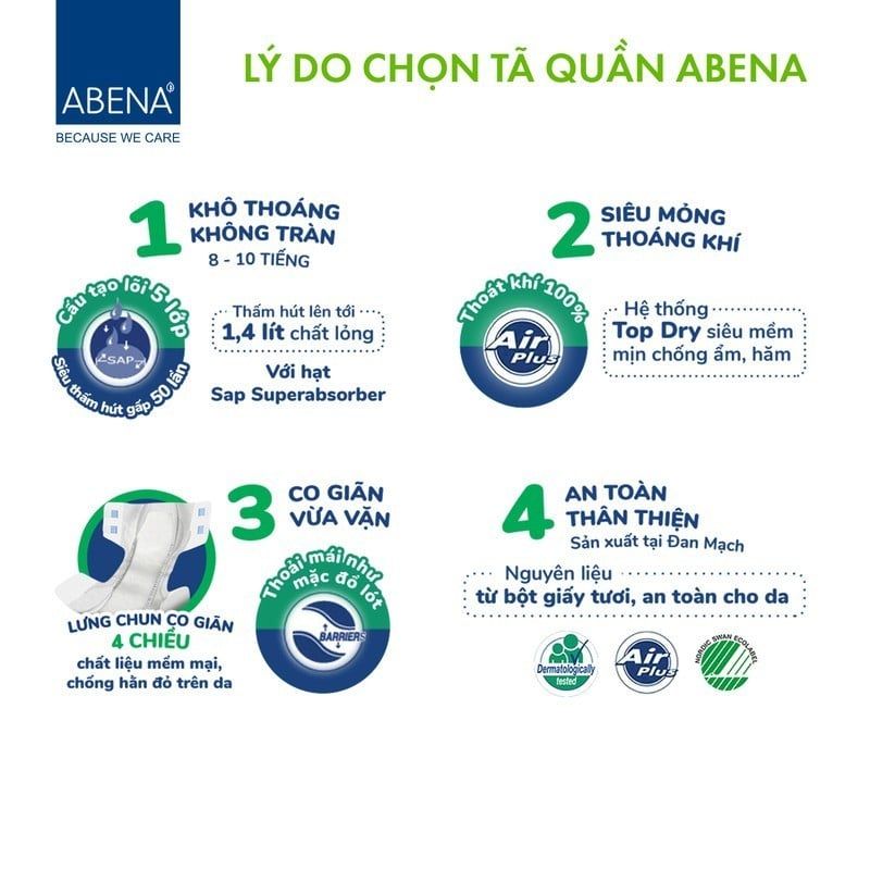 Tã dán người lớn Abena Form Premium M1 - Nhập khẩu từ Đan Mạch (Gói 10 miếng)