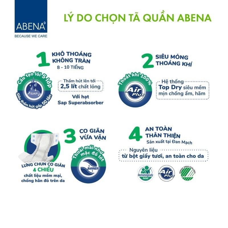 Tã dán người lớn cao cấp Abena Slip Premium L1 siêu thấm hút lên đến 2.5 lít thoải mái ngủ qua đêm- Nhập khẩu từ Đan Mạc
