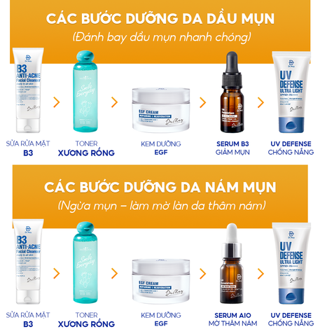 BỘ 3 PHỤC HỒI GIẢM MỤN