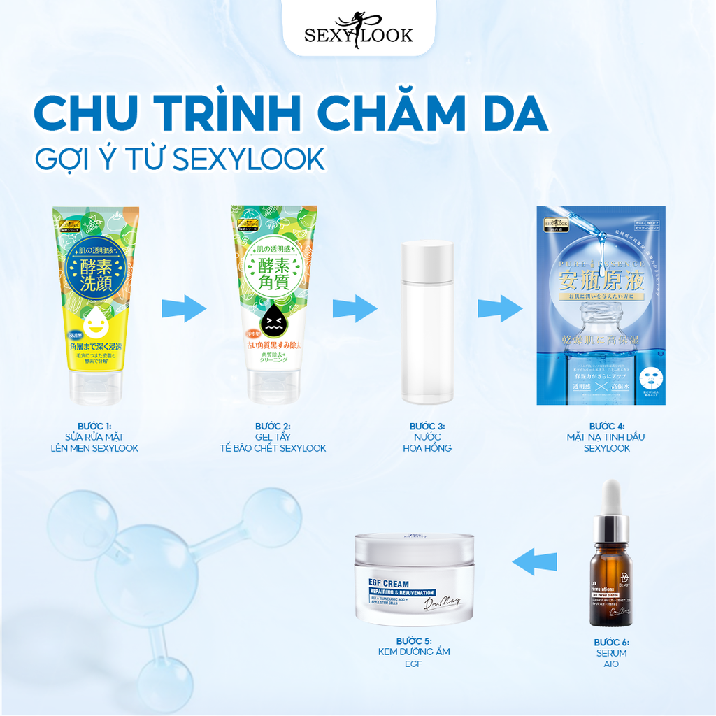 COMBO 2 HỘP MẶT NẠ TINH DẦU DƯỠNG ẨM