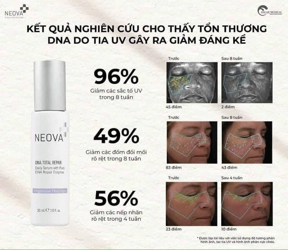 Serum Phục Hồi Toàn Diện DNA Total Repair Neova