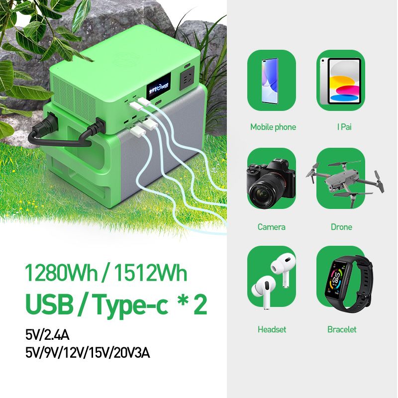 Bộ lưu điện lưu động (Portable power station)