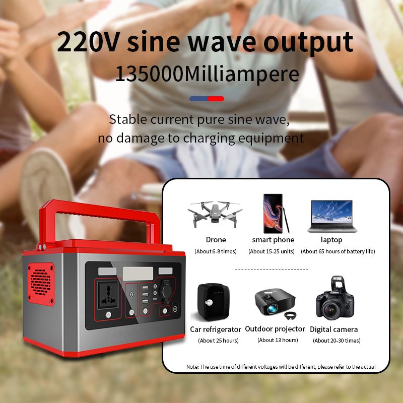 Bộ lưu điện lưu động (Portable power station)