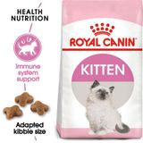  [1Kg Tiết Kiệm] Thức Ăn Hạt Cho Mèo Royal Canin Kitten - Mèo Con 4-12 tháng tuổi 