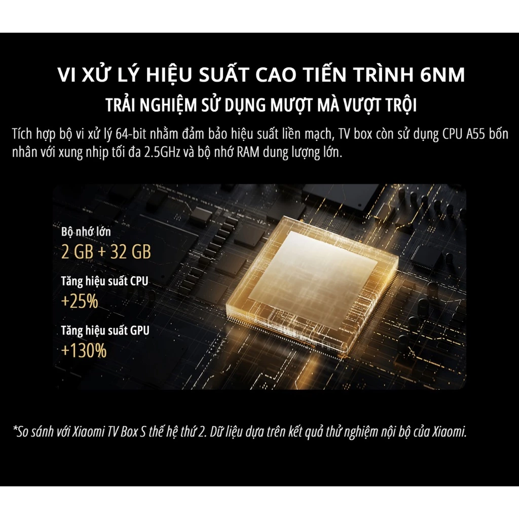 Mibox s 4k gen 3 Xiaomi Tivi box S 4K UHD MDZ-32-AA ( google TV), Android TV - Bản quốc tế