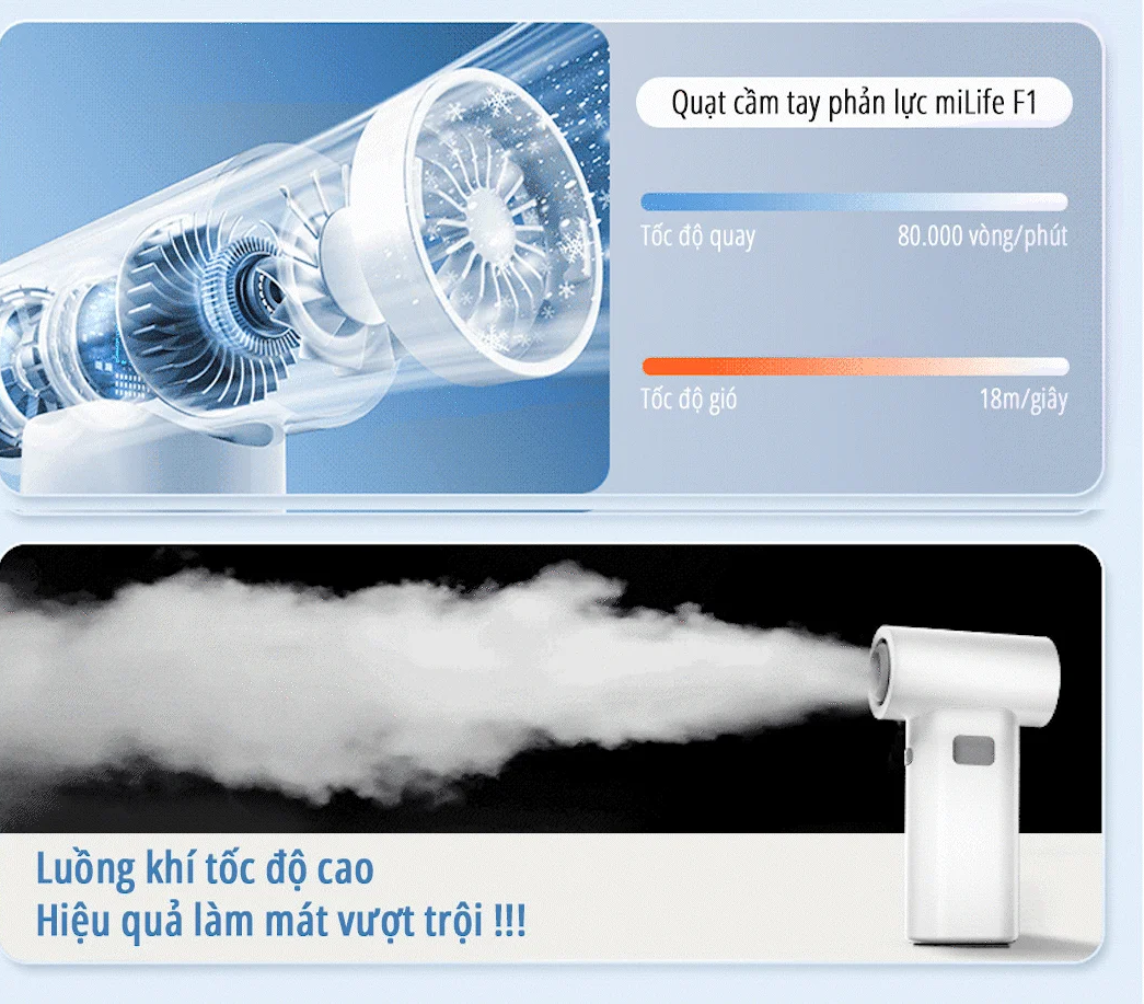 Quạt phản lực cầm tay đa năng miLife F1 pin 5000mAh - Tích hợp đầu hút có thể làm máy hút bụi đa năng