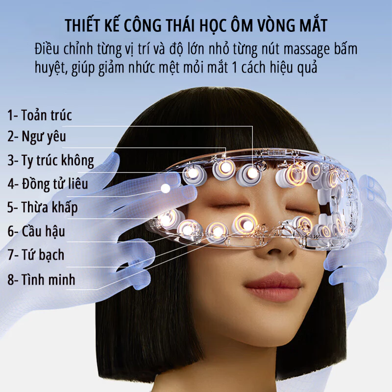 Máy massage mắt bấm huyệt miLife E4 Pro, Massage Bấm Huyệt đa điểm, kết nối bluetooth
