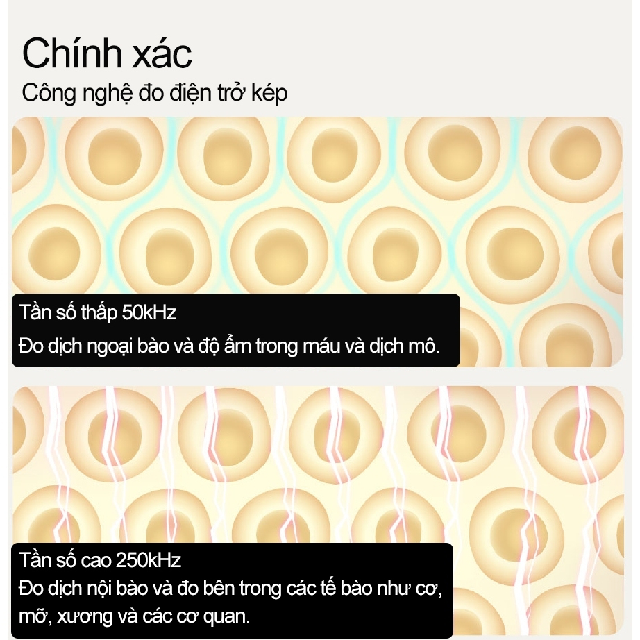 Cân điện tử thông minh Xiaomi Mijia S400 - Bảo hành 12 tháng