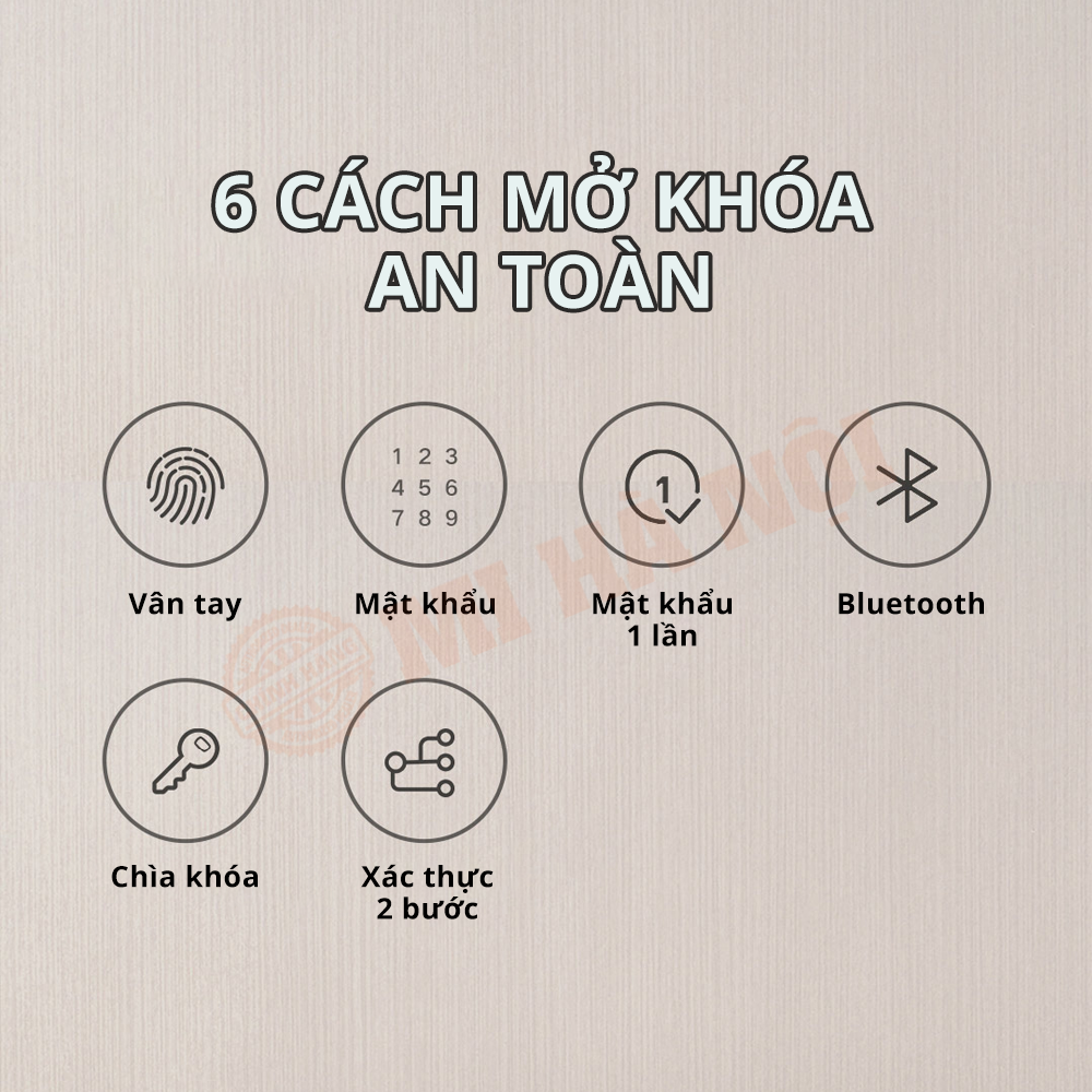 Két sắt vân tay Xiaomi Mijia thông minhh có báo động