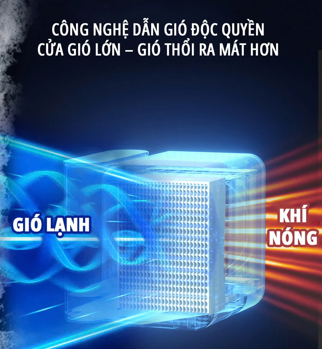Quạt điều hòa để bàn mini miLife E15 quạt 12cm, 9 cánh, bình nước 1L - Bảo hành 12 tháng