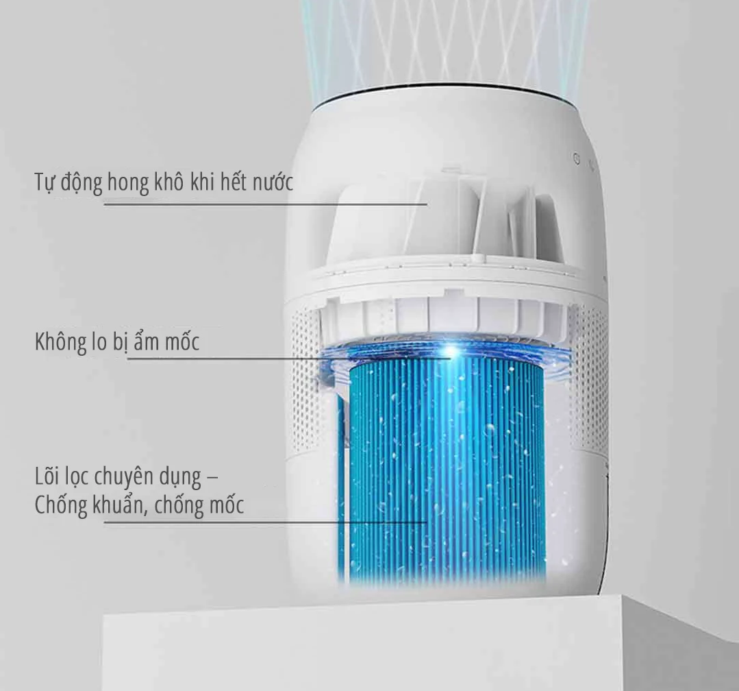 Máy tạo độ ẩm miLife H5P 600ml/h dung tích 4.5L - Không phun sương màn hình led bảo hành 12 tháng