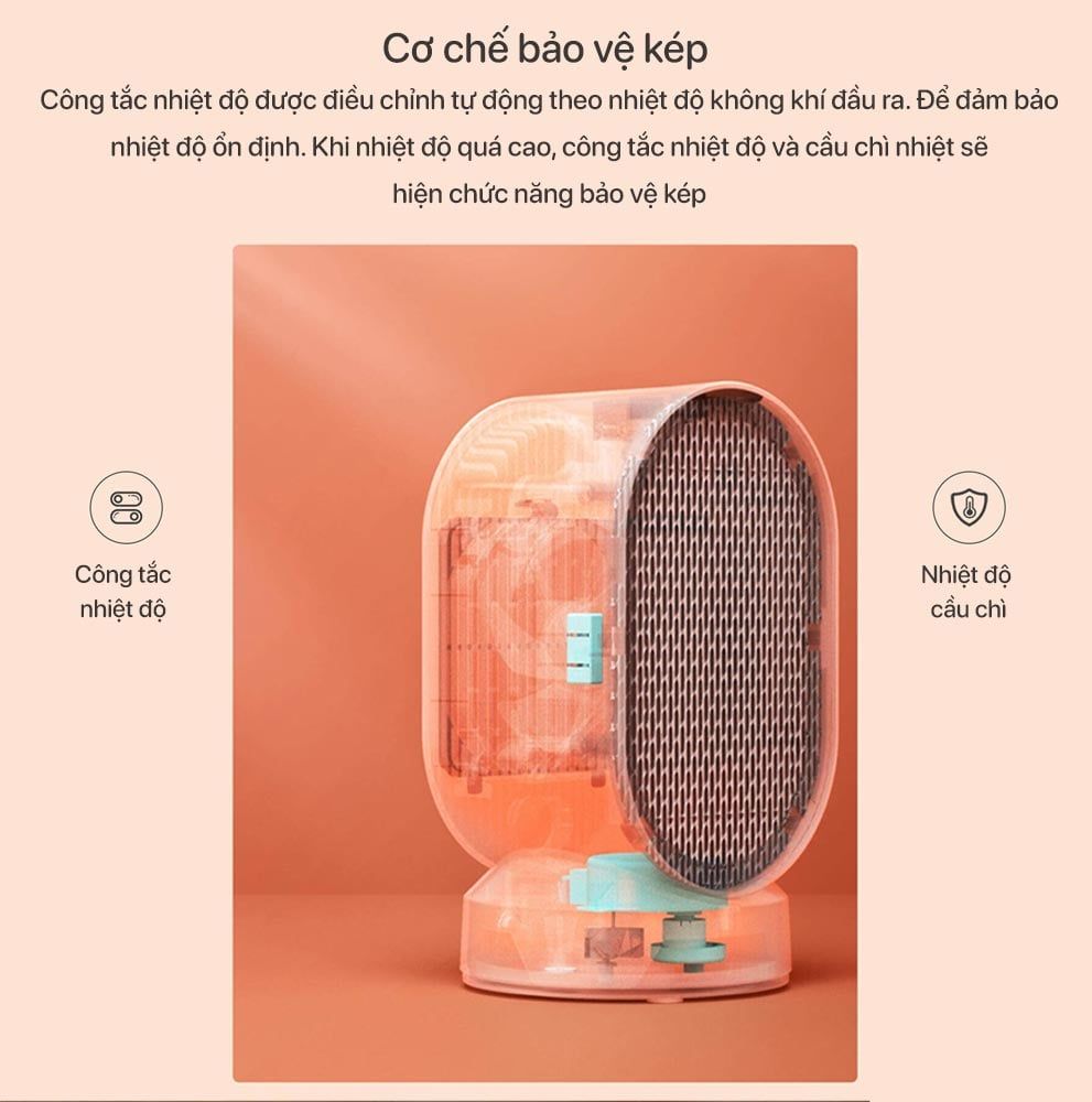Quạt sưởi gốm mini Xiaomi DOUHE DH-QN04 làm nóng nhanh - Máy sưởi đa năng 2 chiều để bàn