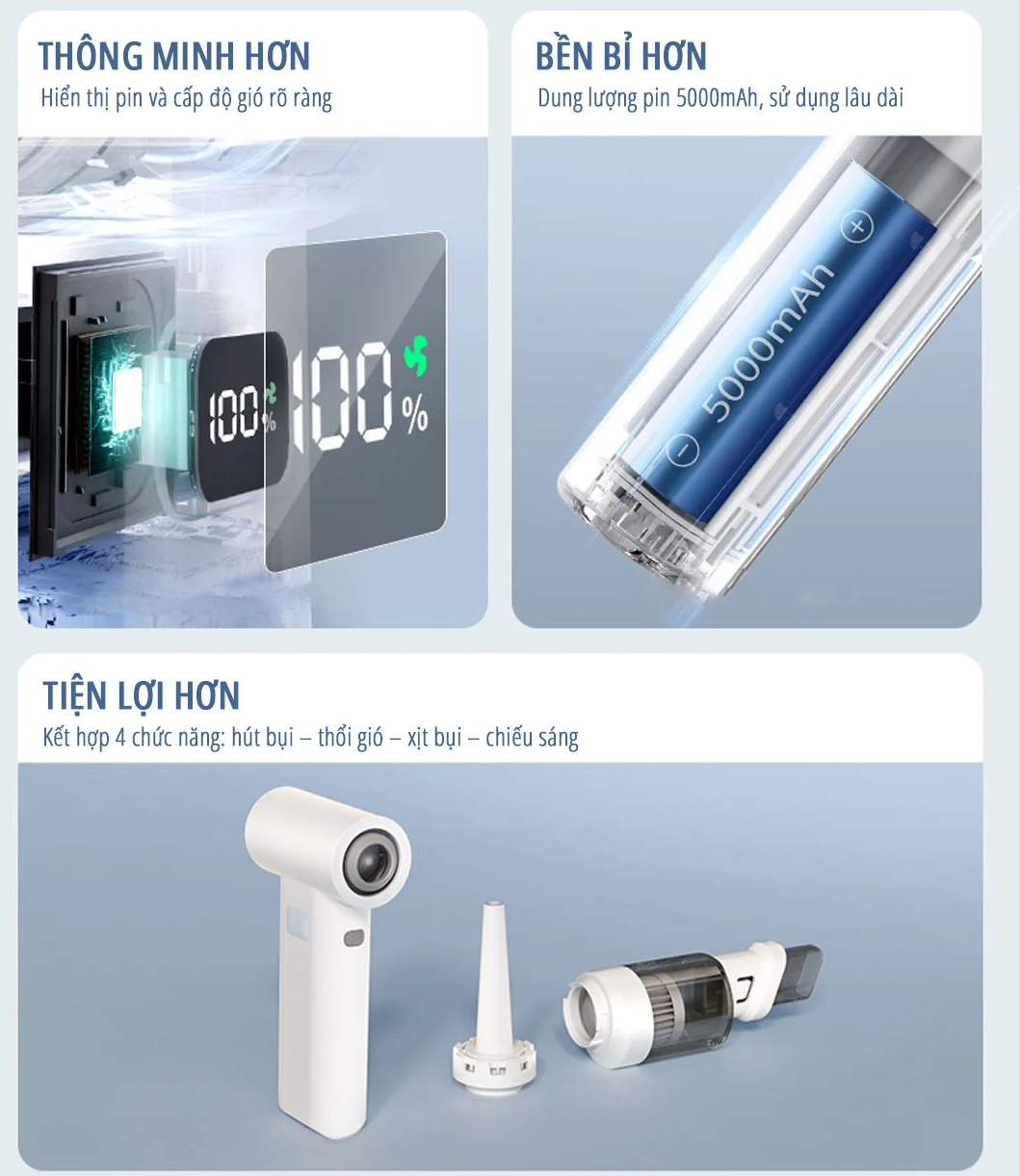 Quạt phản lực cầm tay đa năng miLife F1 pin 5000mAh - Tích hợp đầu hút có thể làm máy hút bụi đa năng