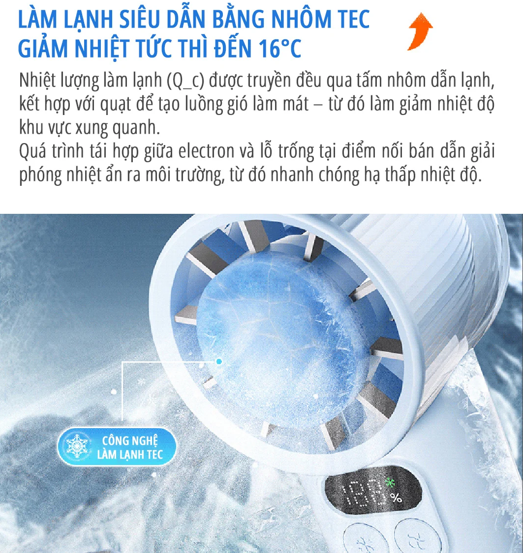 Quạt sò lạnh cầm tay miLife F2P pin 4000mAh - Màn hình led hiển thị 100 cấp độ gió