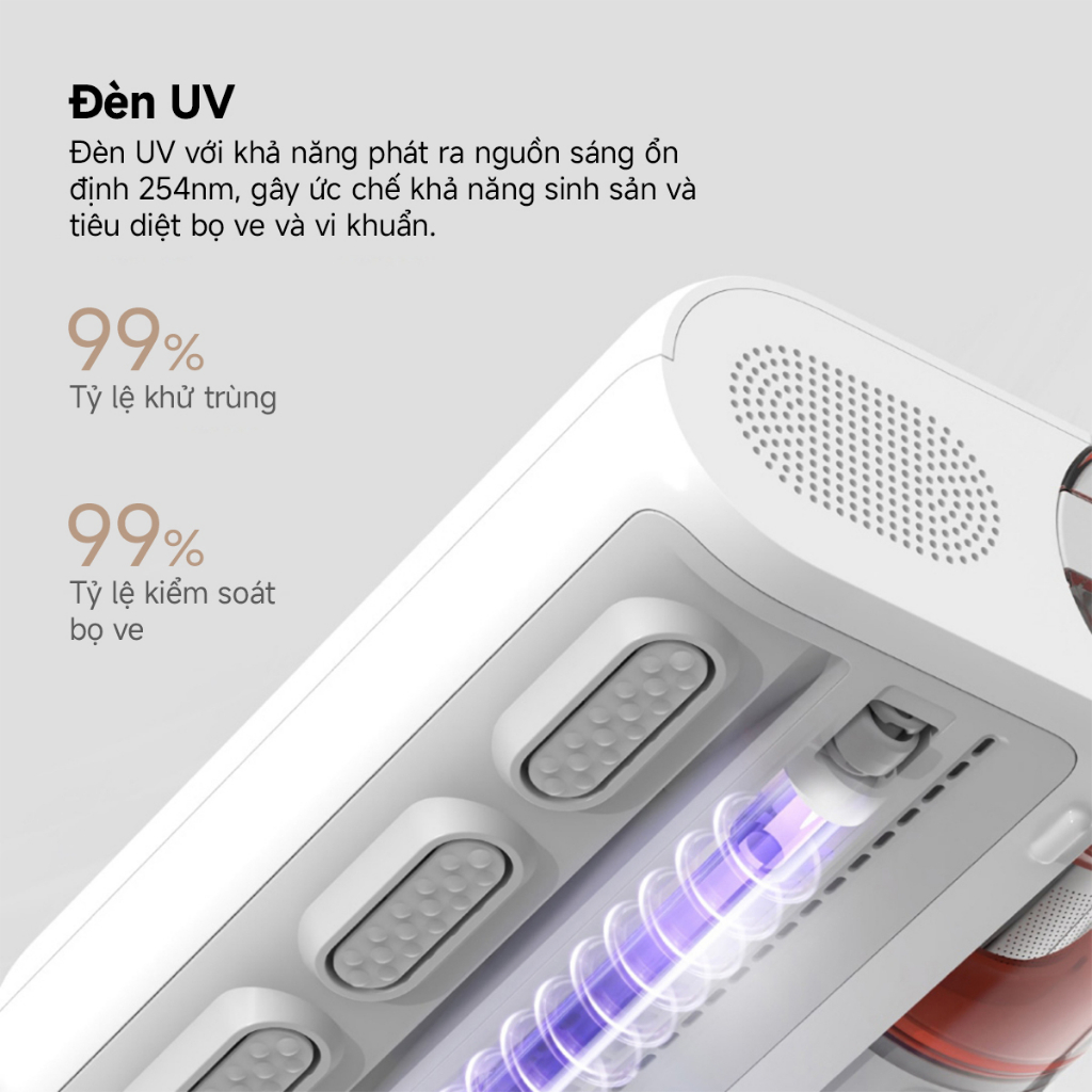 Máy hút bụi giường nệm diệt khuẩn UV Xiaomi Mijia Gen2 MJCMY02DY - Bảo hành 12 tháng