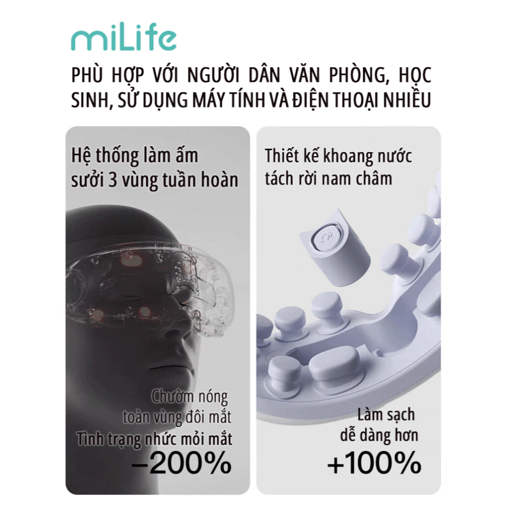 Máy massage mắt bấm huyệt miLife E4 Pro, Massage Bấm Huyệt đa điểm, kết nối bluetooth