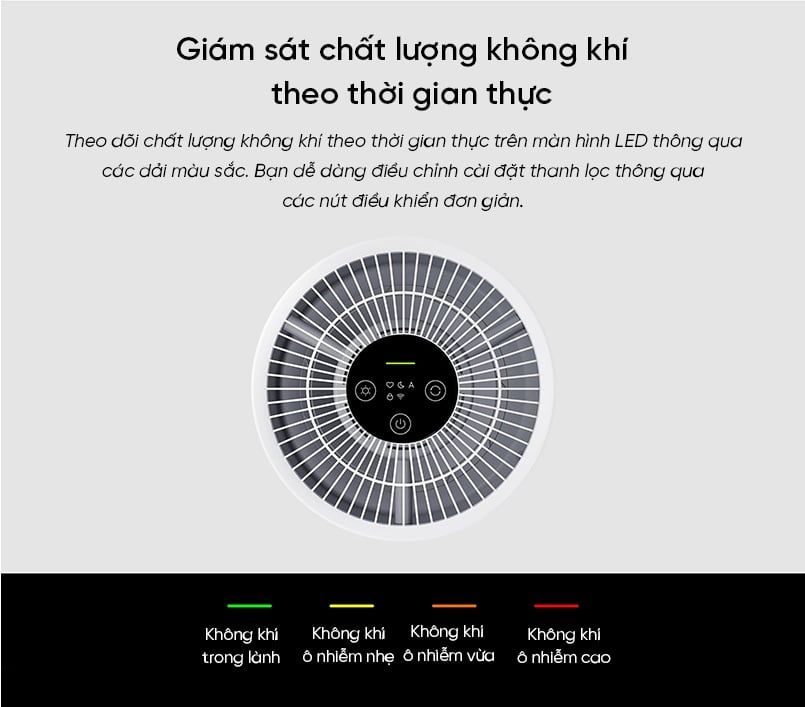 Máy lọc không khí Xiaomi Smart Air Purifier 4 Compact - Bản quốc tế bảo hành 12 tháng