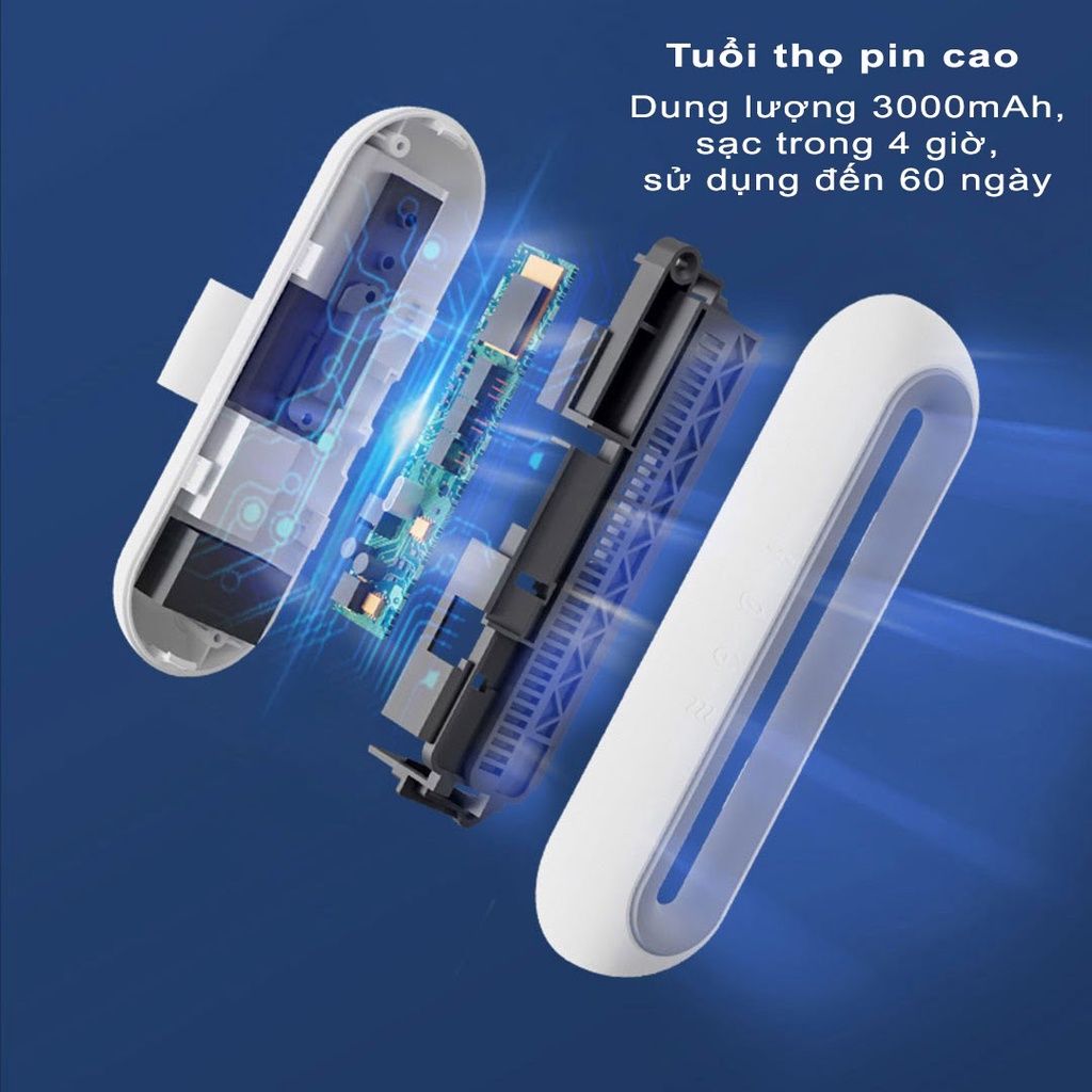 Máy khử mùi tủ lạnh thông minh Xiaomi EraClean Max CW-BS01 - Kết nối app Mihome
