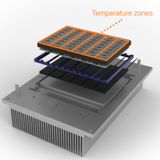 Thiết bị PCR