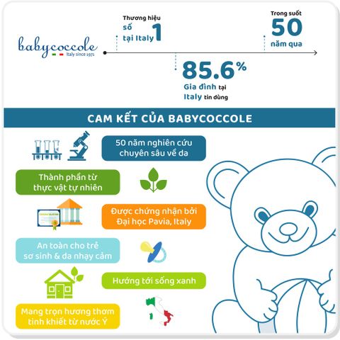 Sữa tắm gội cho bé Babycoccole 0M+ an toàn cho trẻ sơ sinh & em bé chiết xuất hoa sen 30ml