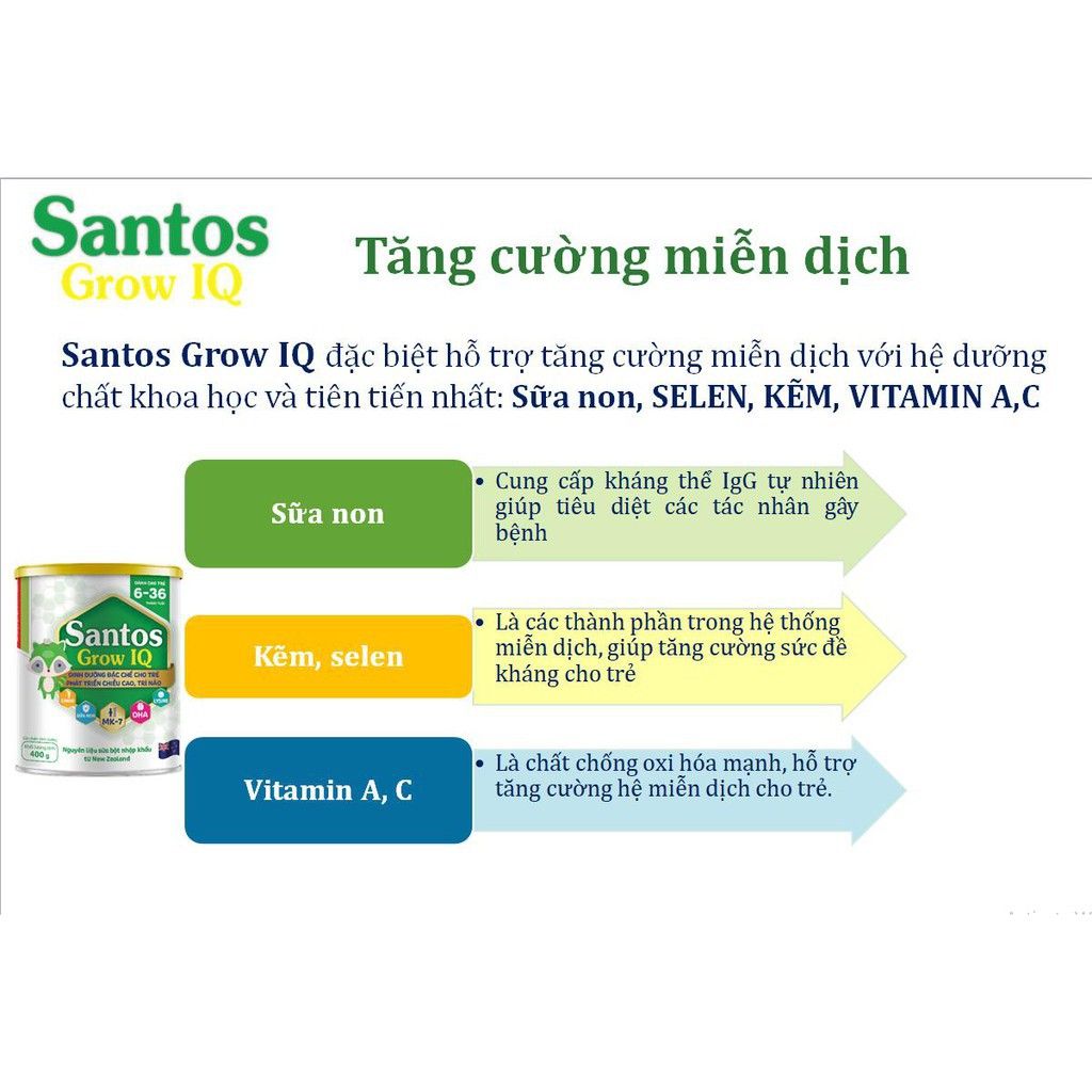 Sữa Bột Santos Grow IQ 900g