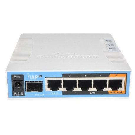 RB951G-2HnD Mikrotik router wifi 2.4Ghz, 5 port gigabit ethernet