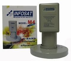 LNB C Band Infosat M4