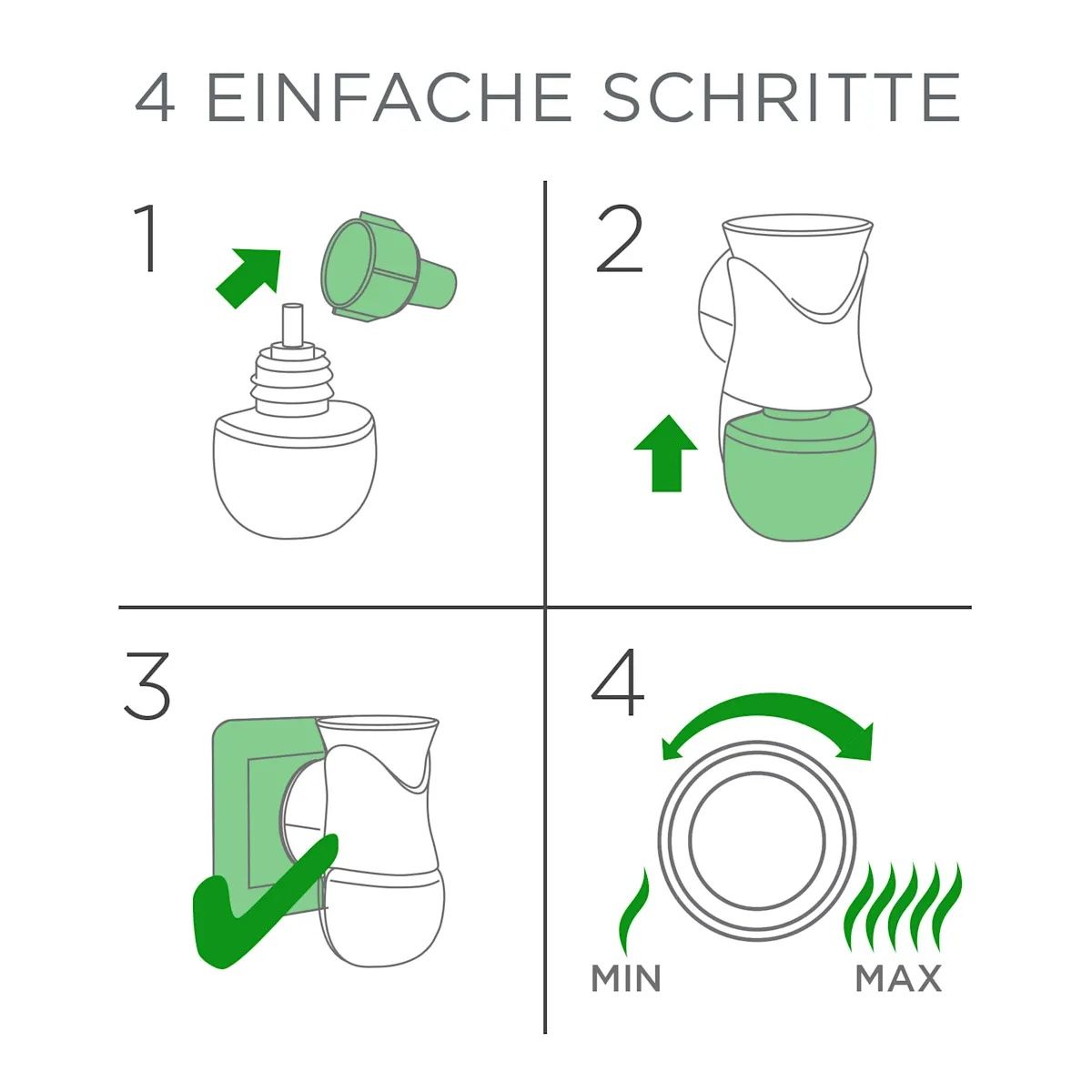 Máy khuếch tán tinh dầu thơm phòng Air Wick - Thiết bị cắm điện tiện dụng