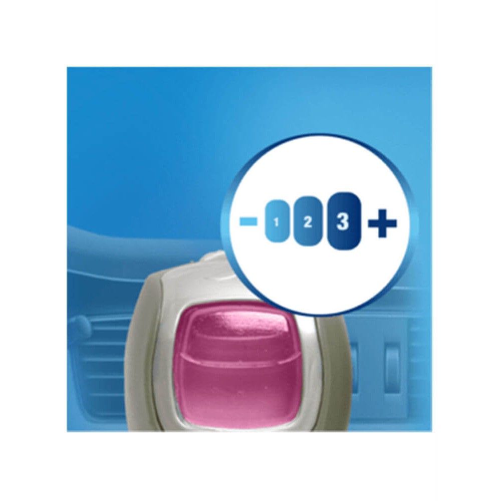 Nước Hoa Ô Tô Febreze Car Hương Hoa Cỏ Mùa Xuân, 2 ml