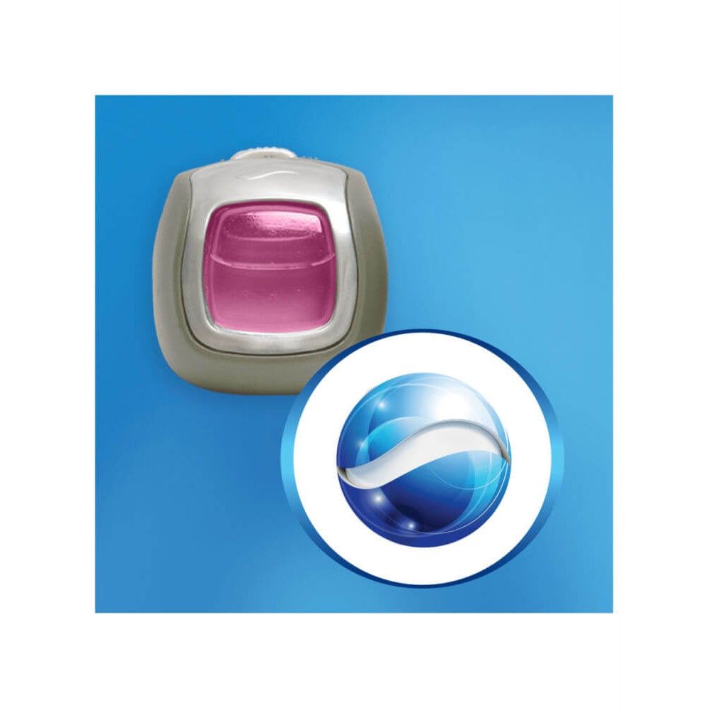 Nước Hoa Ô Tô Febreze Car Hương Của Biển, 2 ml
