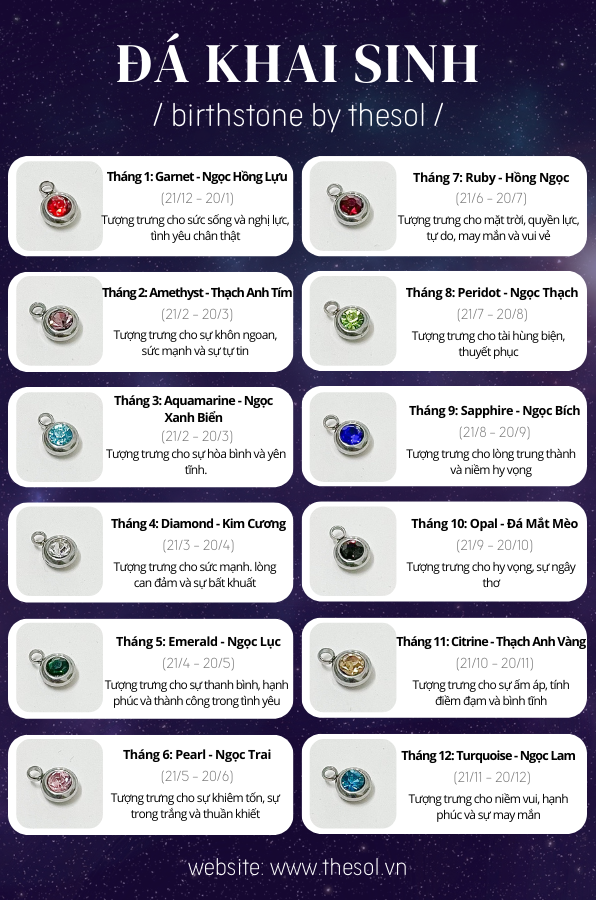Dây Chuyền Titan The Birthstone