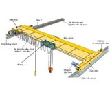  Cầu trục dầm đơn tiêu chuẩn 