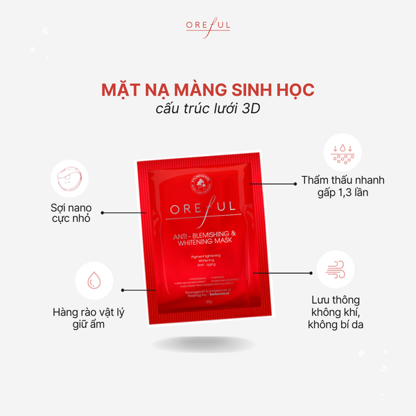  Mặt nạ chống lão hóa Bio-Cellulose Oreful (1 miếng) 