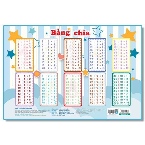 Bảng Cửu Chương, Bảng Chia