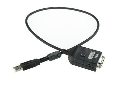 Cáp Nối CS1W-CIF31 OMRON