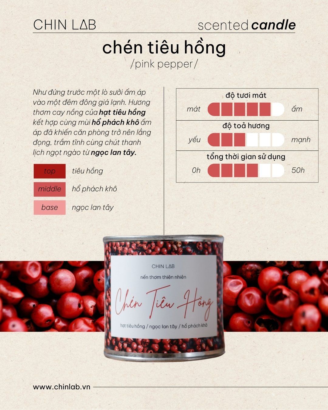 Chén Tiêu Hồng