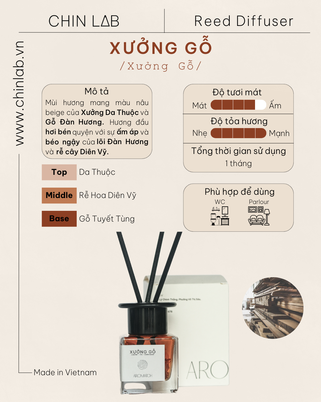 Xưởng Gỗ - Tinh Dầu Cắm Que Aromatch