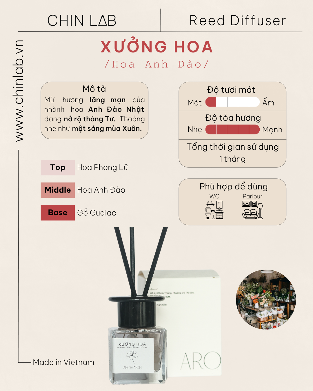 Xưởng Hoa - Tinh Dầu Cắm Que Aromatch