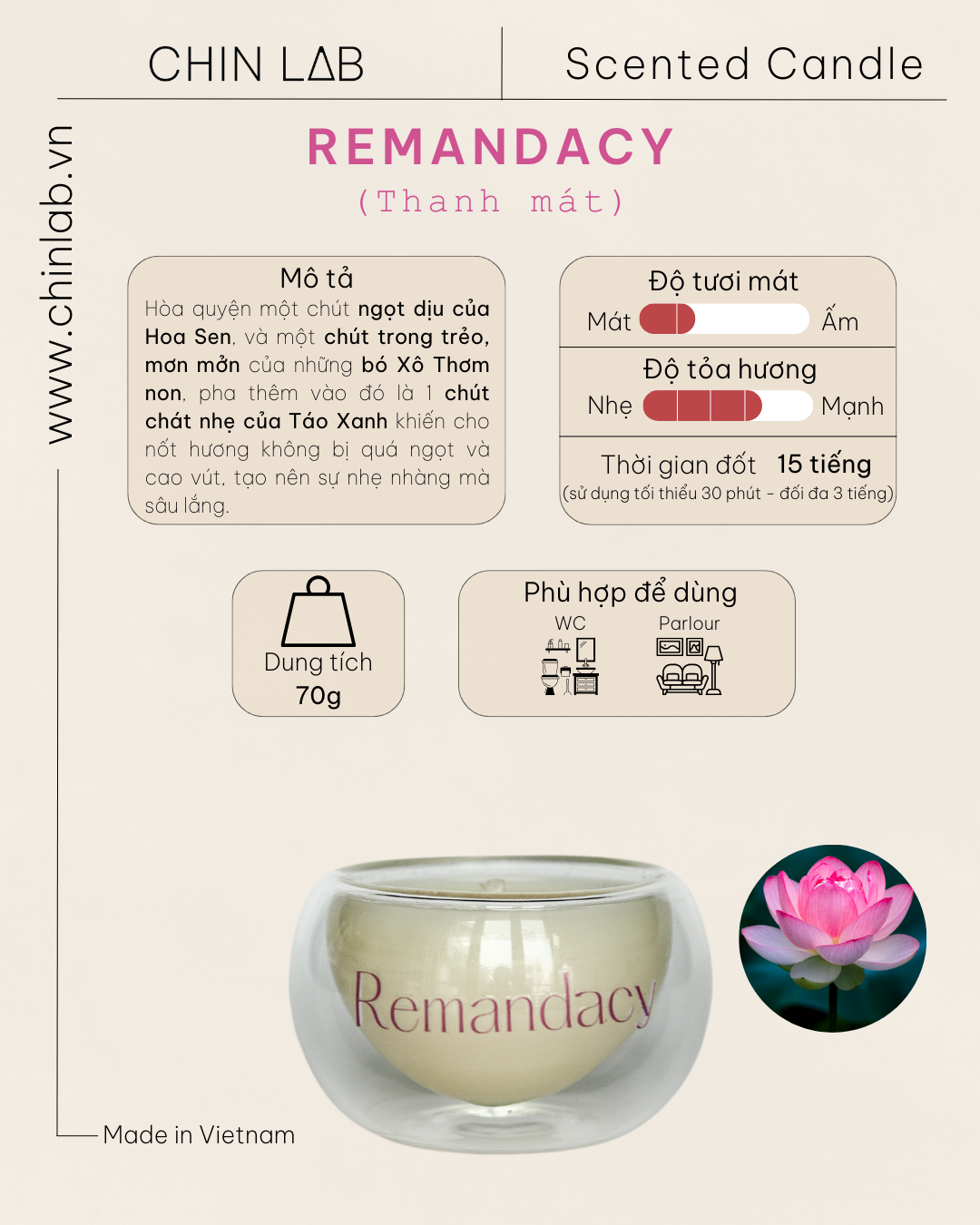 Nến Thơm Aromatch - Remandacy