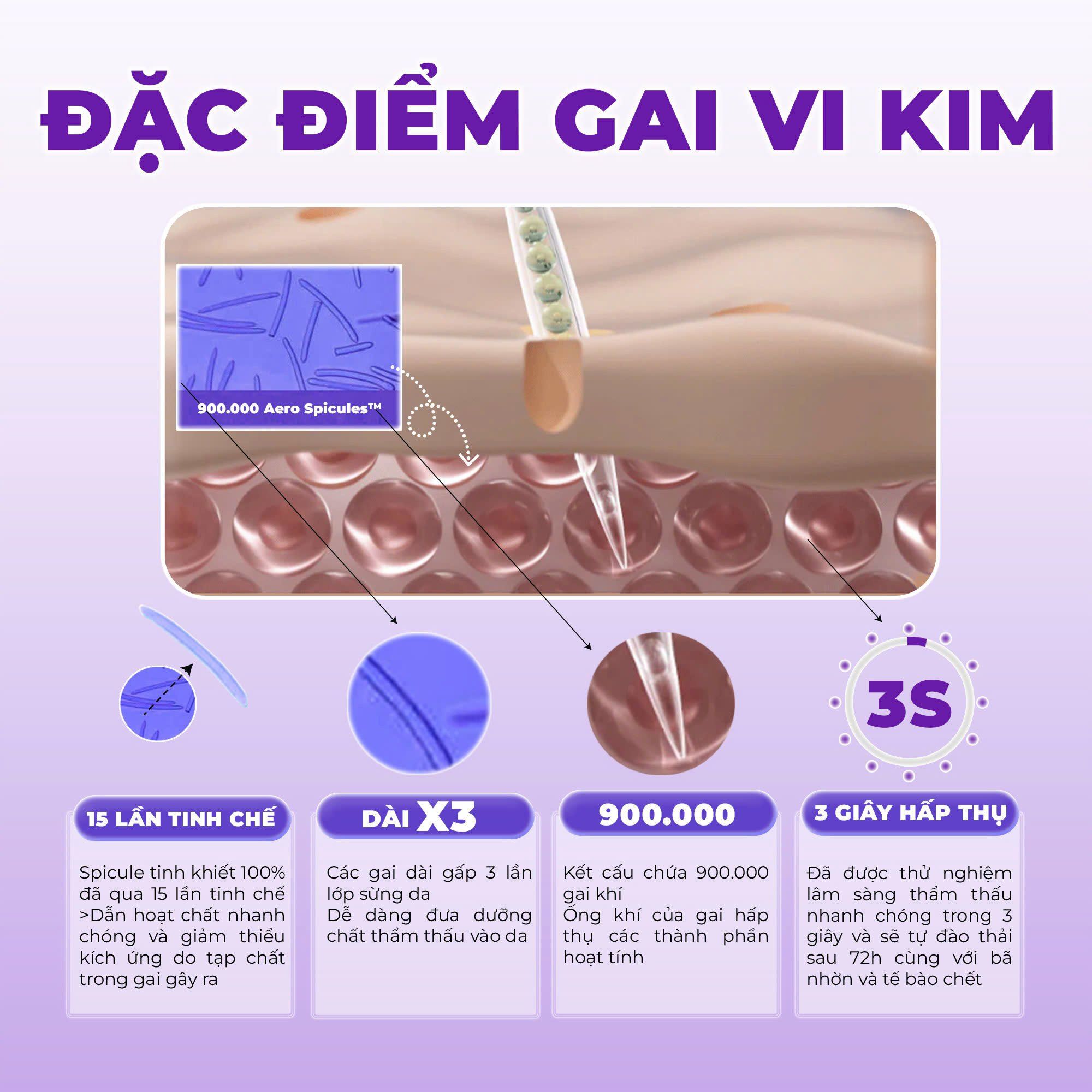 Tinh chất nâng cơ, giúp săn chắn da Dr.G RTX Into Serum Pepti Shot 50ml